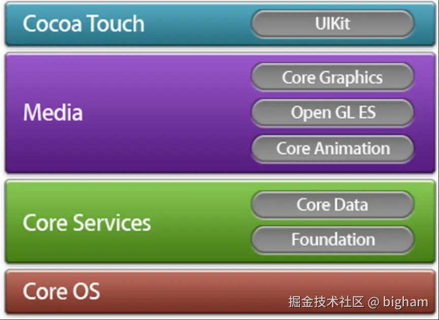 ios.png