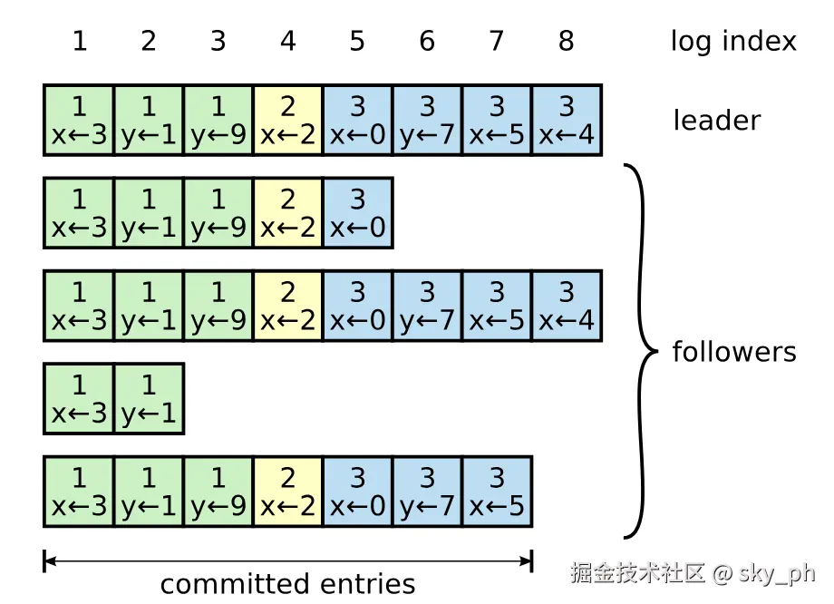 截屏2024-11-22 17.09.40.png