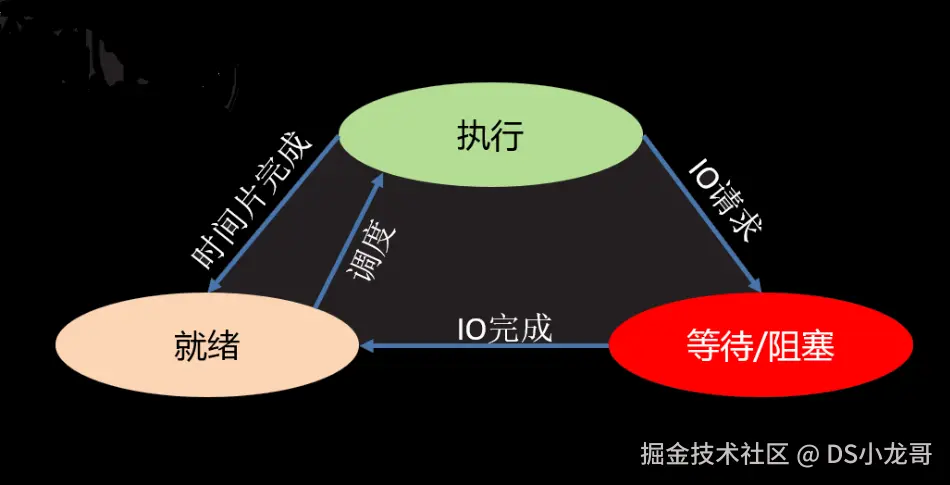 image-20240715145317183