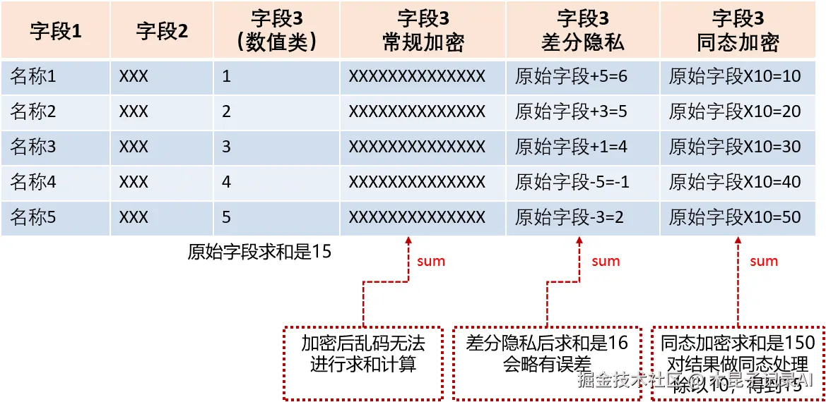 企业微信截图_17422130843851.png