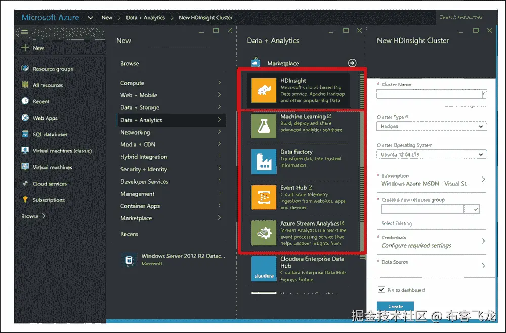 Microsoft Azure HDInsight