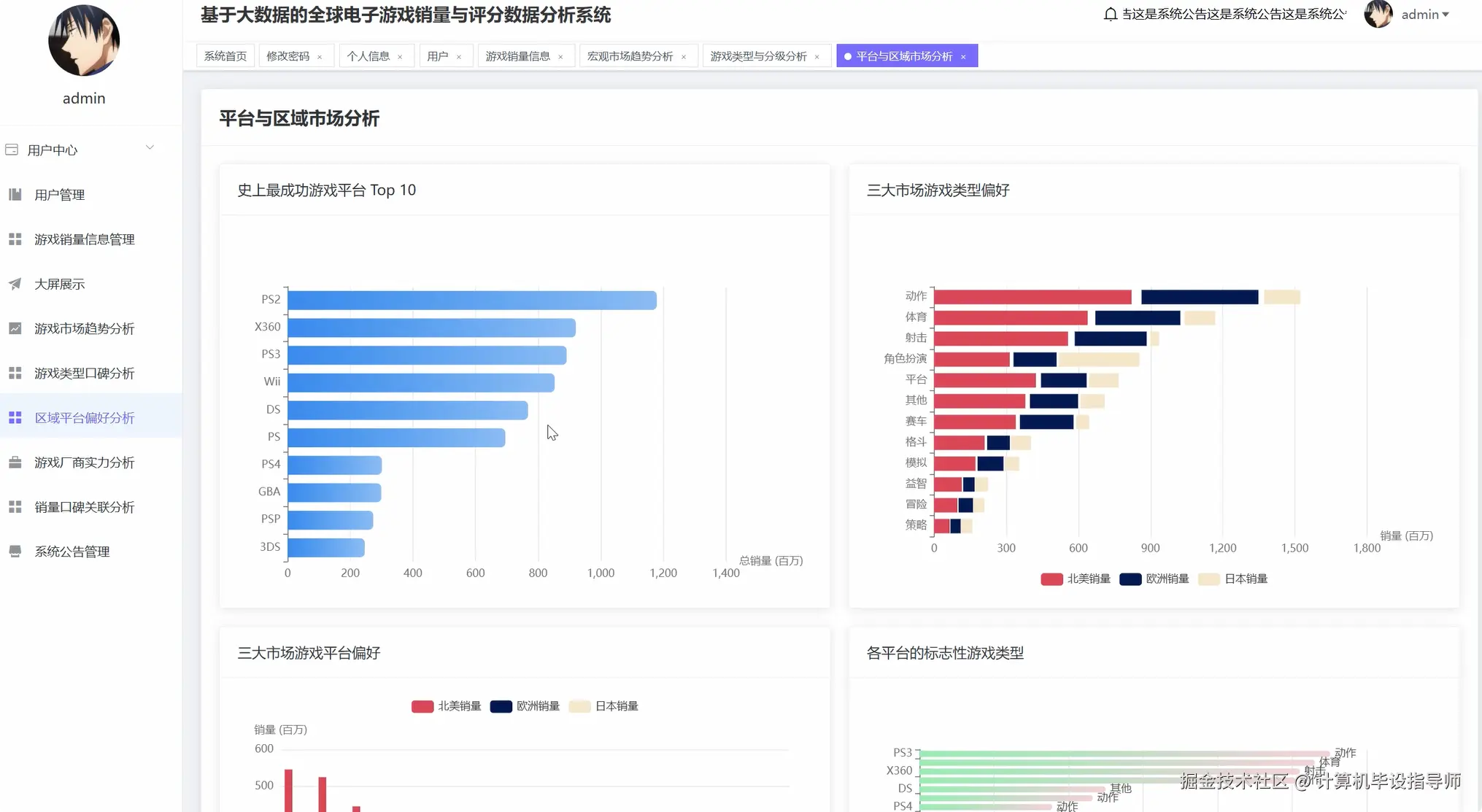 游戏平台偏好分析.png