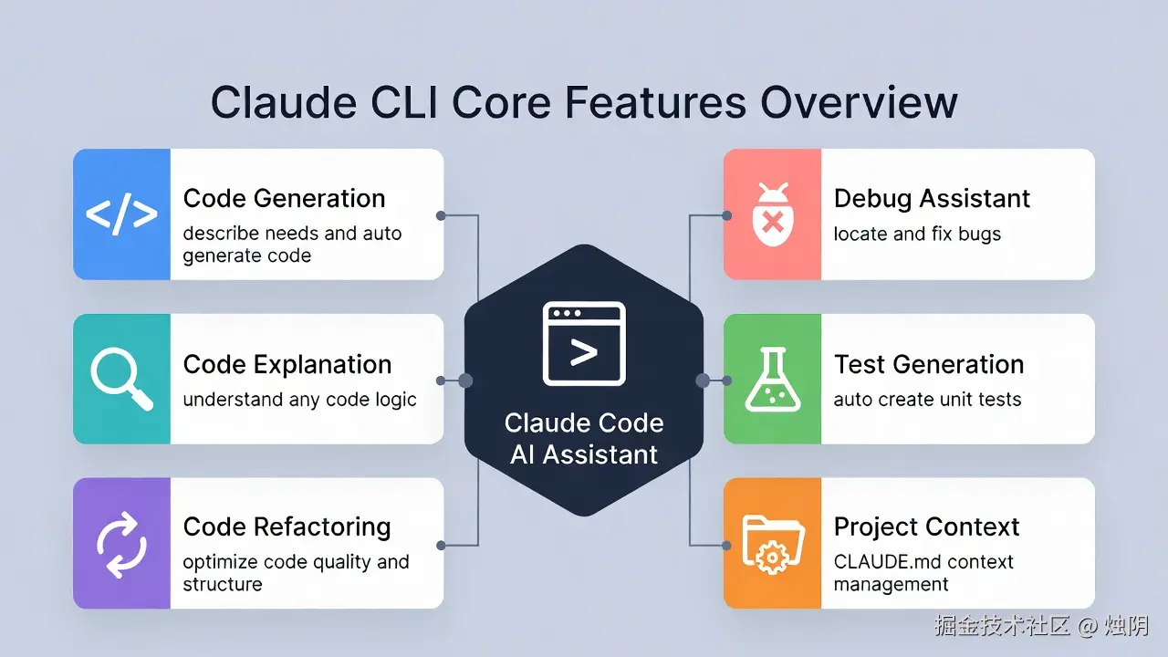 02-infographic-features-overview.png