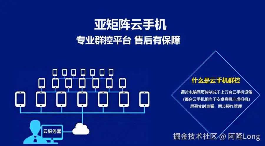 亚矩阵云手机.jpg