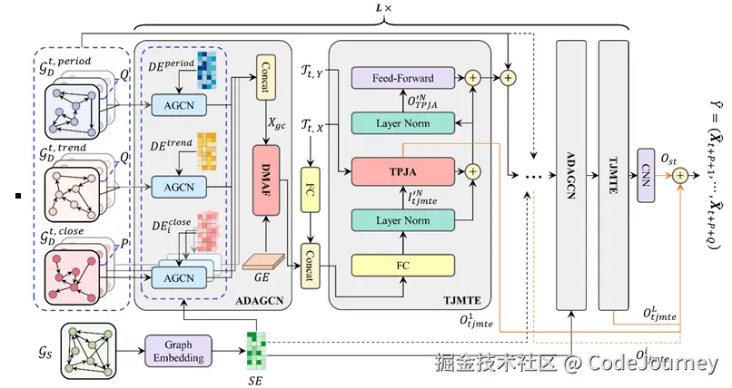 image-20241203134344555