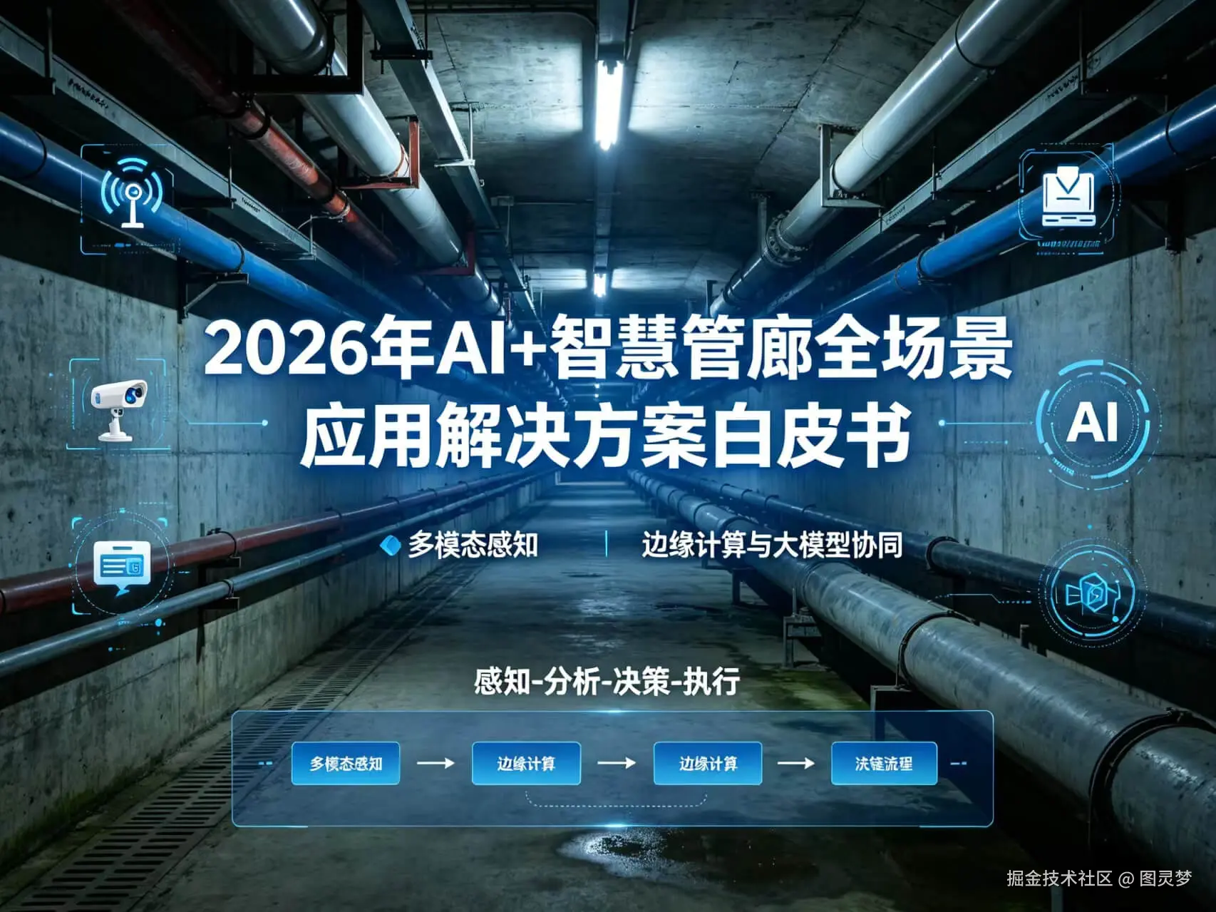 2026年AI+智慧管廊全场景应用解决方案白皮书 - 全2073页下载