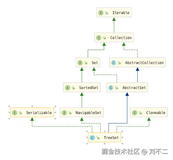 image-20201210125039785