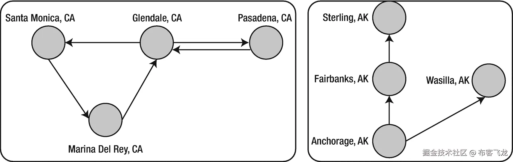img/488426_1_En_6_Fig6_HTML.png