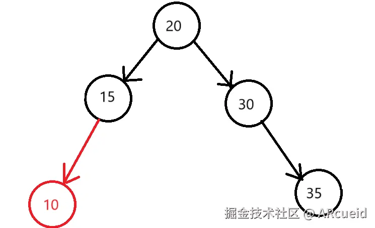 屏幕截图 2024-11-29 150957.png