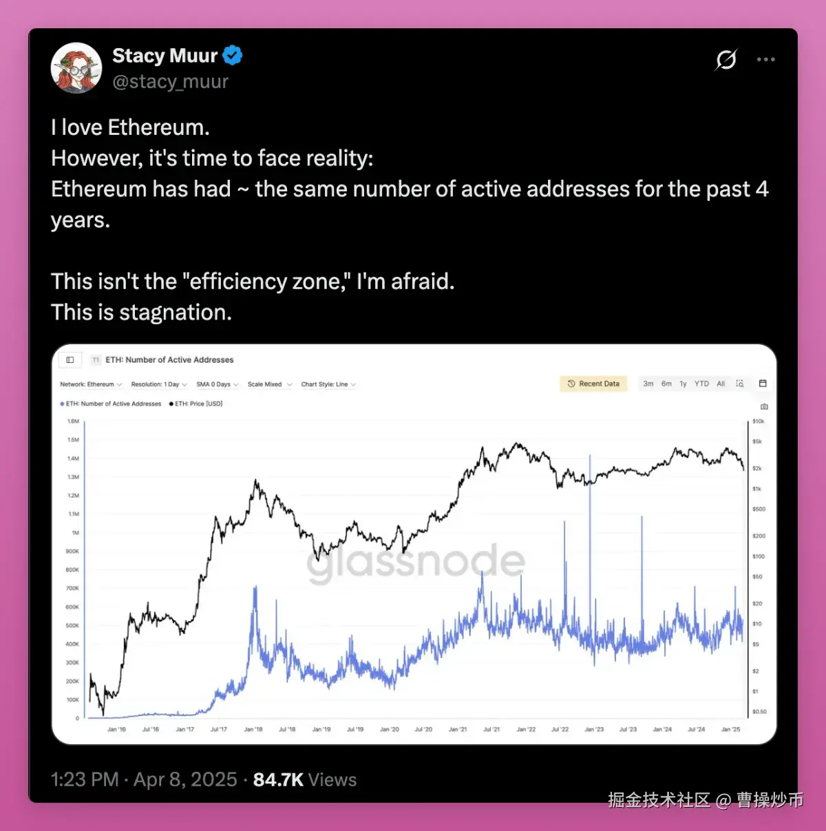 特朗普关税暂缓，梳理加密市场90天窗口期的投资机遇