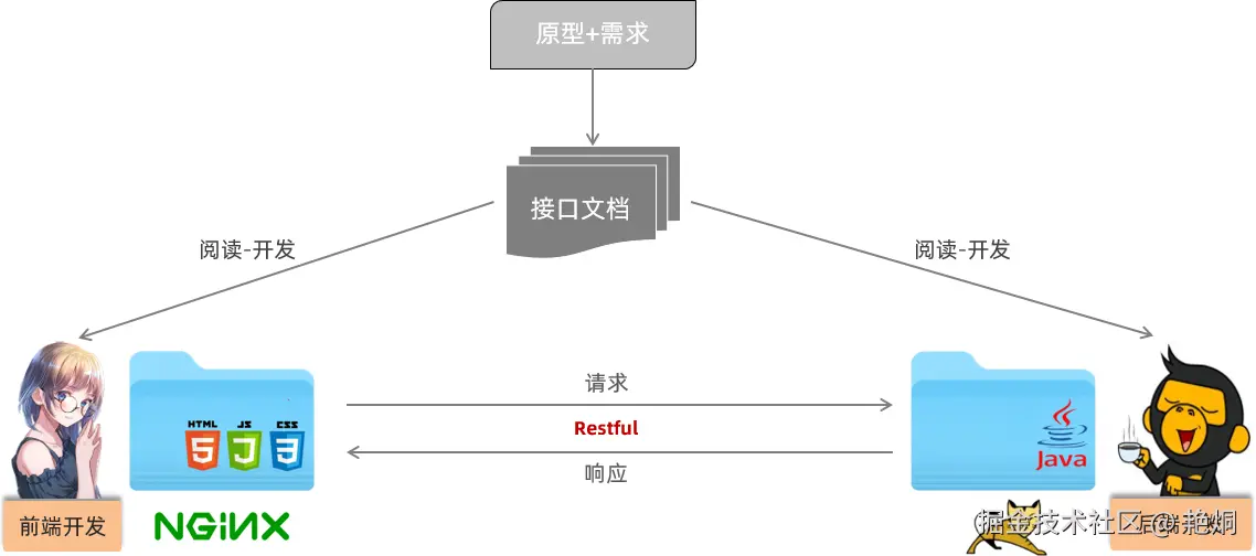 image-20221213230911102.png