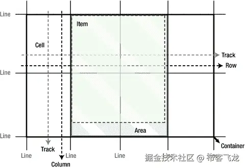 A314884_3_En_7_Fig19_HTML.gif