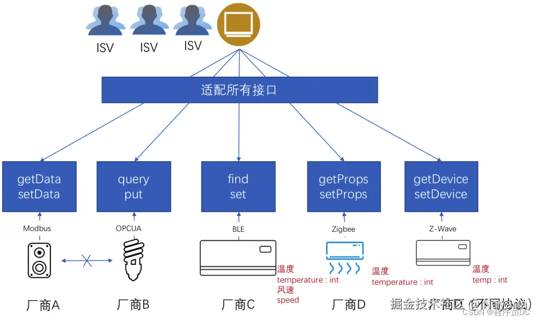 3e40797c1a7f11500f10575ba167ab53.png