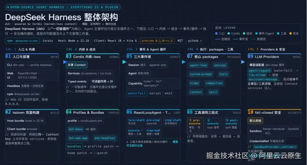 å¾ç