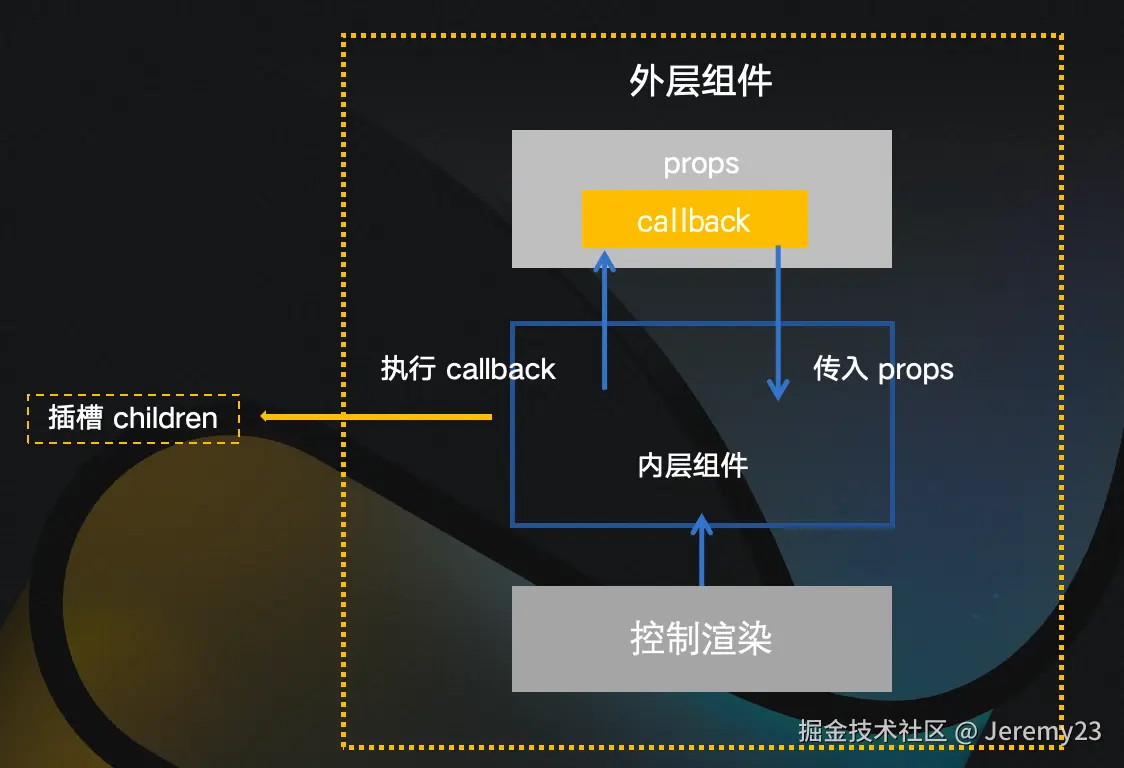 E667FCE1-CAF5-41A3-9AF2-77F250822BC3.png