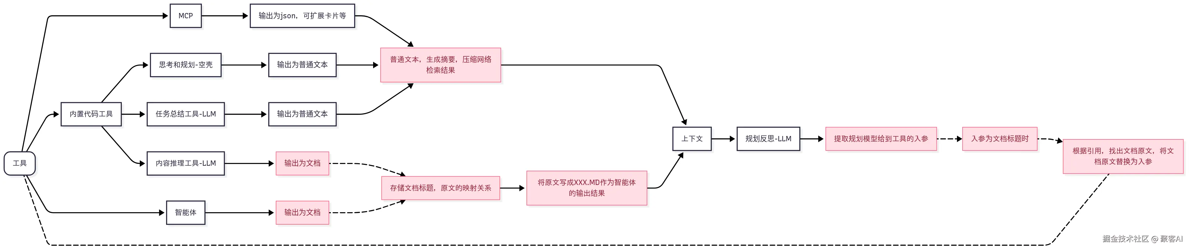 0491189831b88b00c26beac663e29971.png