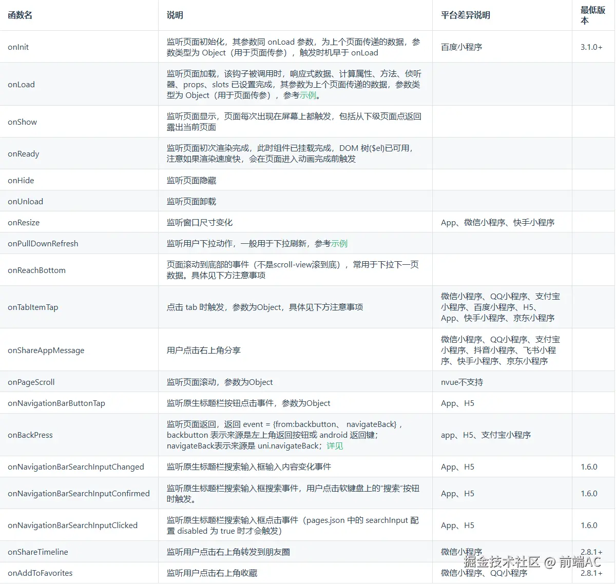 85279dfa61bf43ffab8a8bb678a98c5.png