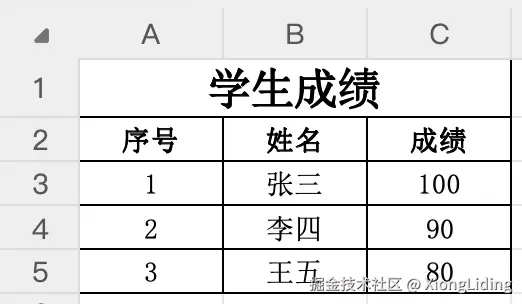 快速保存的演示