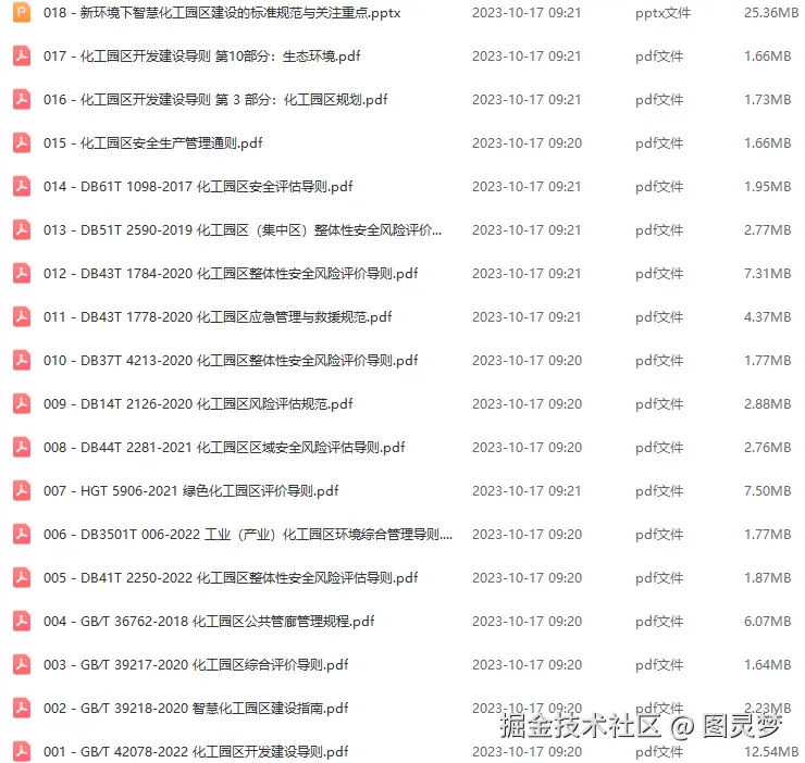 智慧化工园区解决方案