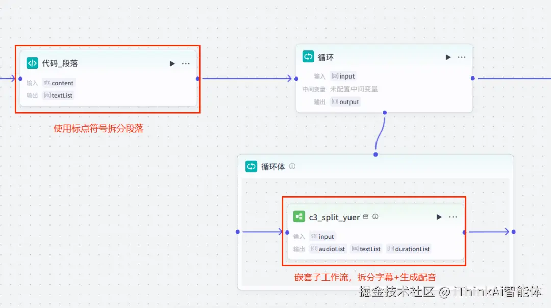 音频处理示意图