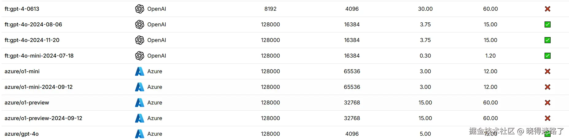 image-20250105074452522